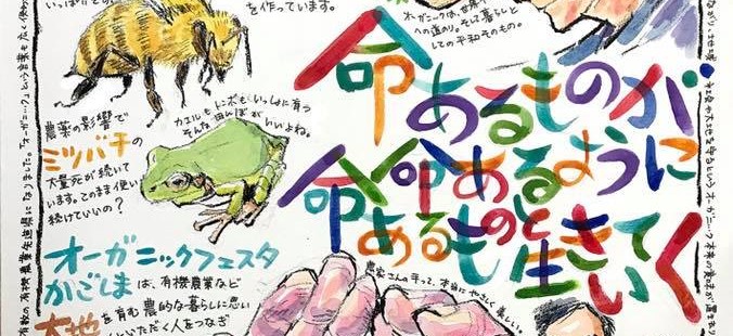 .  オーガニックフェスタかごしま
